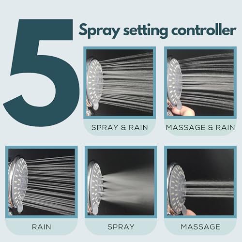 Lifeharbor Life Harbor 15-stage Hand Shower Filter & Softener For Bathroom | Filter For Hard Water And Chlorine | Hand Shower With Lemon Fragrance Filter | Gives Healthy Skin, Hair & Nails - Image 5