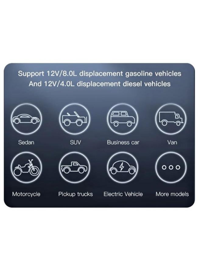 Yesido Yesido YP36 Jump Starter 12000mAH Power Bank Car  - Image 2