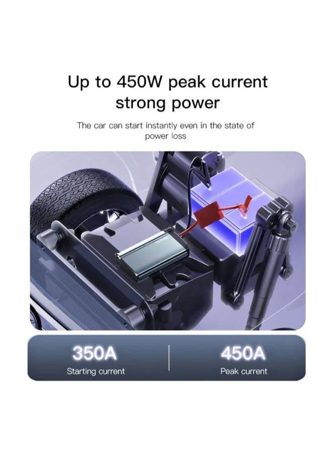Yesido Yesido YP36 Jump Starter 12000mAH Power Bank Car  - Image 4