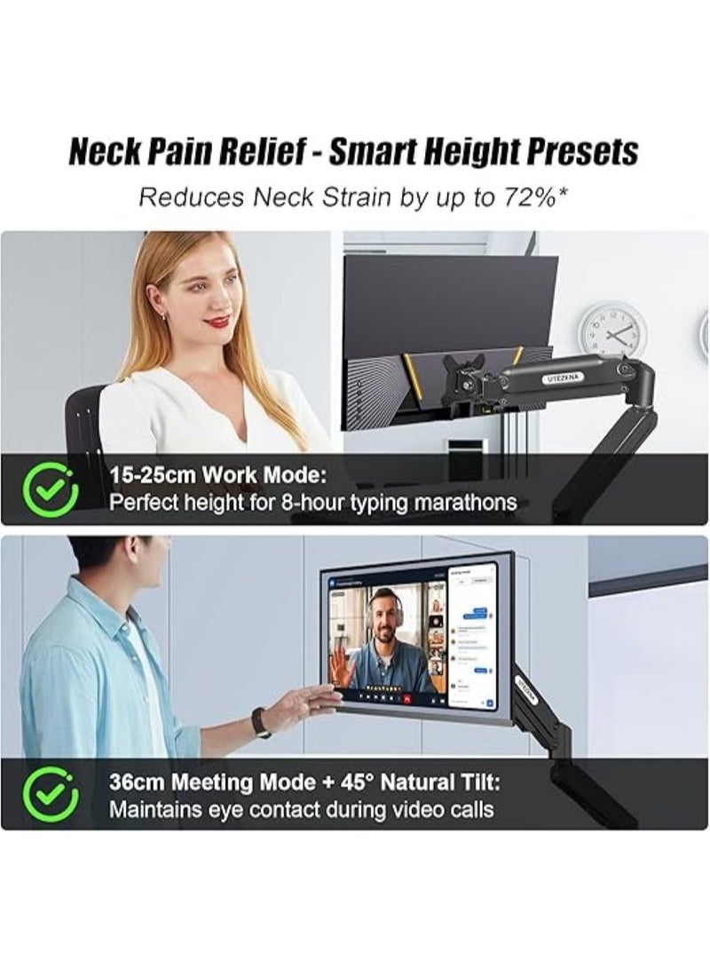 Single Monitor Arm Stand for 13-32 Inch Screens, Gas Spring Height Adjustable Desk Mount, 9kg Capacity, 15-80mm Thick Fit with Clamp/Grommet Base, 75x75/100x100 VESA, Hidden Cable Management - Image 3