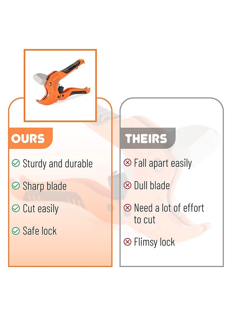 SYOSI قاطع أنبوب PVC، يقطع حتى 1-1/4، أداة قطع أنابيب PVC ذات السلسلة، قواطع أنابيب PVC، مقص أنابيب PVC، قاطع PVC، قاطع أنابيب بلاستيكية، قاطع أنابيب PEX، أداة قاطع PVC، قاطع PVC ذو السلسلة - Image 4