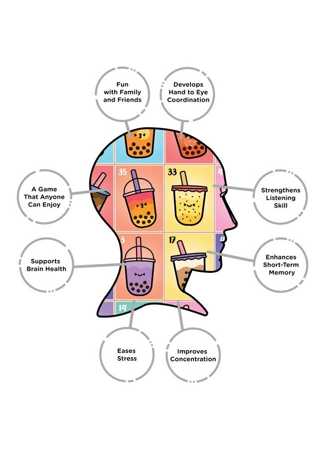 AQUARIUS - Boba Bingo Family Bingo Game - Image 5