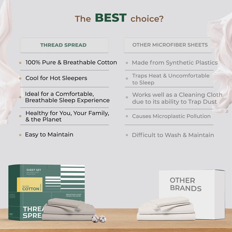THREAD SPREAD 100% Organic Cotton Sheets Queen Size - 4 PC Organic Cotton Queen Size Percale Weave Sheet Set, Soft, Cooling, Crisp & Breathable, 16" Deep Pocket Hotel Quality Bedding Set - Light Blue - Image 5