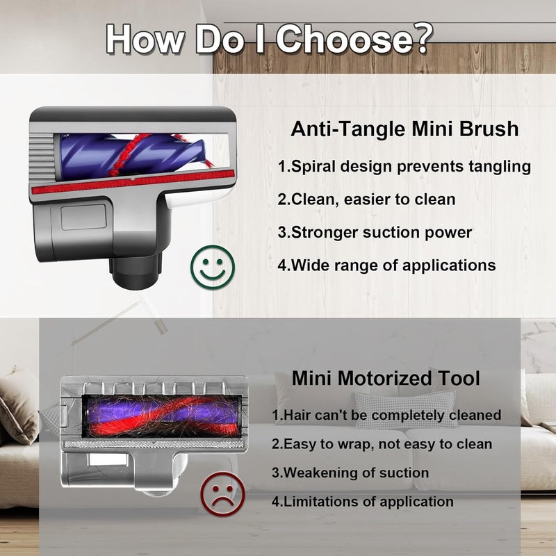 Coodss Mini Motorized Tool Brush Head Replacement Compatible with Dyson V7 V8 V10 V11 V15 SV10 SV11 SV12 SV14 Anti-Tangle Screw Tool Attachment for Long Hair and Pet Hair - Image 4