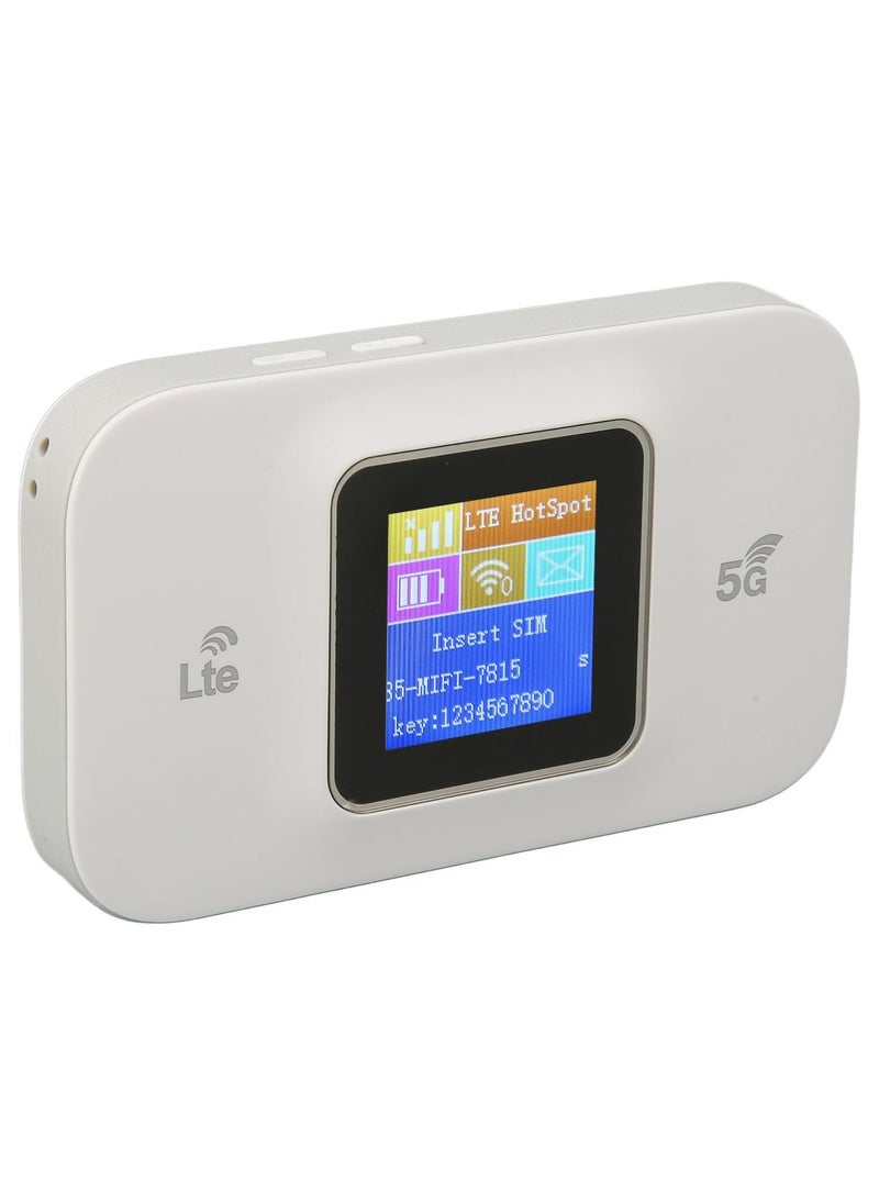 High Speed Portable WiFi Plus 4G LTE and 5G Hotspot Device, Supports 10 Devices, 300 MBPS, Plug and Play  - Image 4