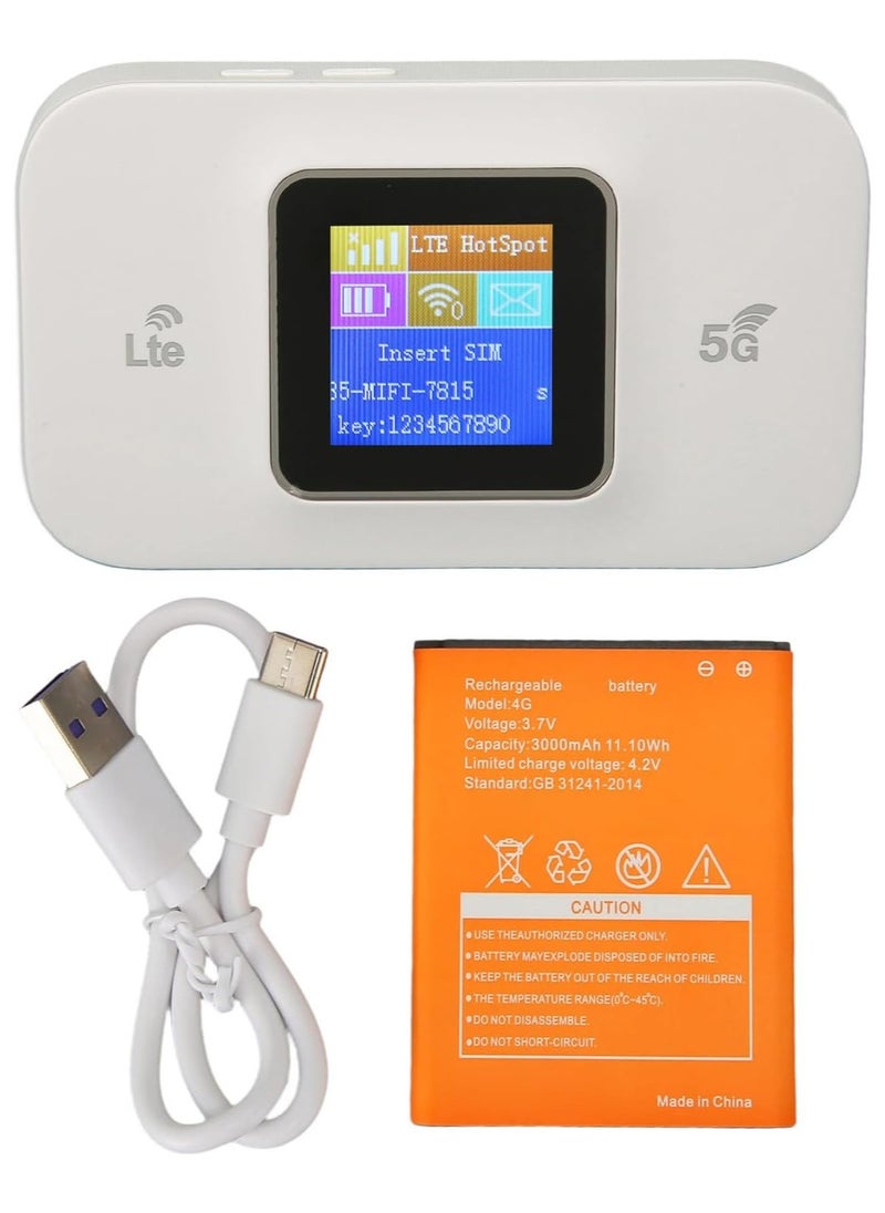 High Speed Portable WiFi Plus 4G LTE and 5G Hotspot Device, Supports 10 Devices, 300 MBPS, Plug and Play  - Image 5