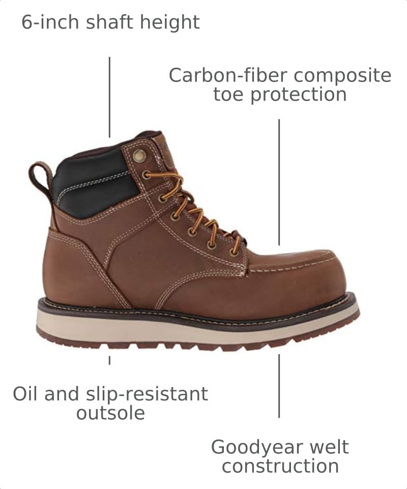 KEEN Utility Men's Cincinnati 6-Inch Composite Toe Waterproof Wedge Work Boots - Image 3