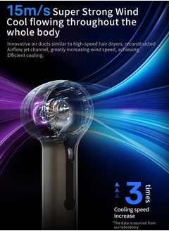 GIFT Portable Handheld Fan, Speed(1-100) Adjustable Turbo Mini and 3000mAh Battery Rechargeable Personal Fan, Digital Display, Gifts for Women Men Travel/Camping/Outdoor-Green  - Image 2