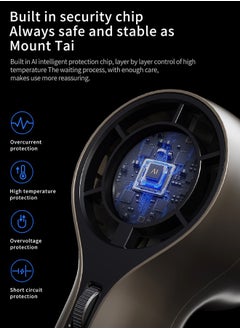 GIFT Portable Handheld Fan, Speed(1-100) Adjustable Turbo Mini and 3000mAh Battery Rechargeable Personal Fan, Digital Display, Gifts for Women Men Travel/Camping/Outdoor-Green  - Image 5