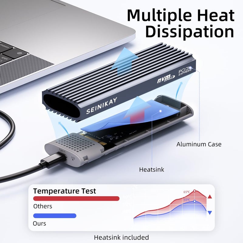 SEINIKAY M.2 NVME Enclosure, Tool-Free USB 3.2 Gen 2 (10 Gbps) to NVME Adapter with Heat Sink, 10Gbps Speed, Plug and Play, 16TB Expansion, with C-C to A Cable - Image 3