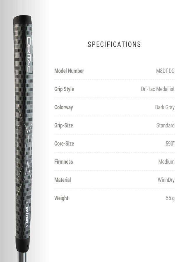 Winn DriTac Medallist Pistol Putter Grip, Soft-Edged Design, Ultimate Comfort & Slip-Resistance, Best Design for Putting Grip, Stabilize Wrist Action - Image 3