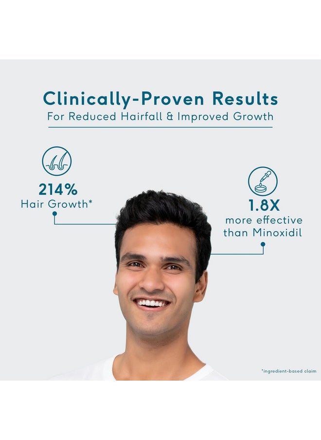 HEALTHKART - Hk Vitals Headful Growth Serum With 3% Redensyl, 2% Anagain, & 2% Cressatine (30Ml) | For Hair Growth & Strong Hair | Dermatologically Tested - Image 1