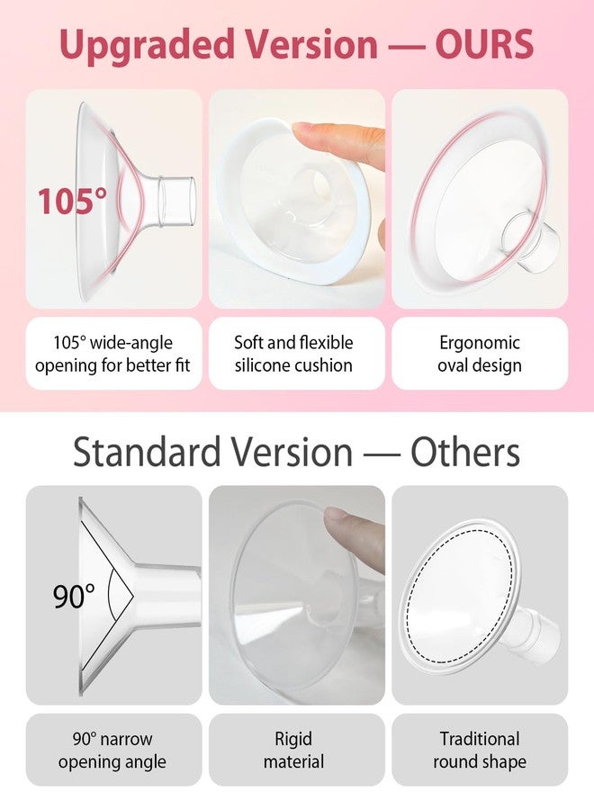 BALIME 2 Pack 17mm Flanges, 105° Wide Angle Soft Flex Rim, Compatible with Medela Popular Pump Models - Replacement Parts - Image 5