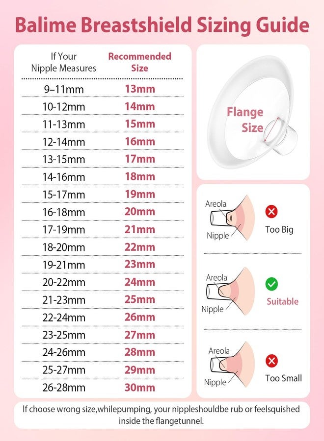 BALIME 2 Pack 17mm Flanges, 105° Wide Angle Soft Flex Rim, Compatible with Medela Popular Pump Models - Replacement Parts - Image 4