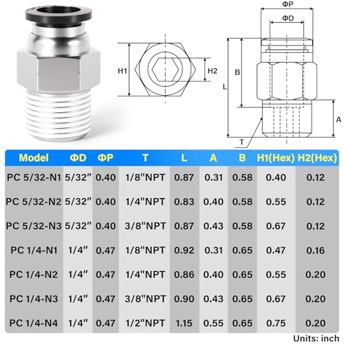 TAILONZ PNEUMATIC Male Straight 1/4 Inch Tube OD x 1/4 Inch NPT Thread Push to Connect Fitting PC-1/4-N2 (Pack of 10) - Image 2