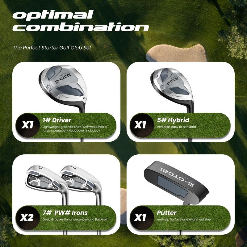 1GoTo-G 7 Pieces Golf Clubs Set for Men - Complete Mens Golf Clubs Full Set Left Handed Includes Stand Bag with Rain Hood, 1# Driver, 5# Hybrid, 7# PW# Irons and Putter - Image 3