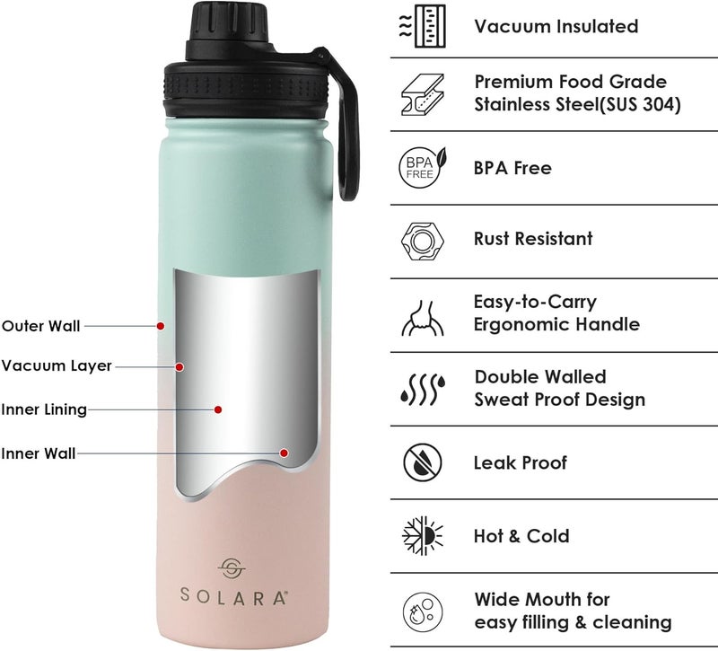 SOLARA Insulated Water Bottle 650ml, Hot Water Bottle, Thermosteel Water Bottle for Travel, Home, Office, School, Gym, Adults, Water Bottle Hot and Cold, Sipper Bottle, Pink Teal - Image 2