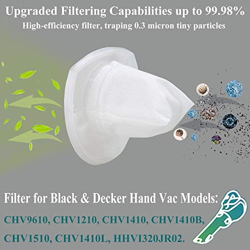 FFsign 6 Pack Replacement Vacuum Filter for Black & Decker Power Tools VF110 Vacuum CHV1410L CHV9610 CHV1210 CHV1510 CHV1410L32 90558113-01, Not for HHVI315JO32 HHVI315JO42 HHVI320JR02 HHVI325JR22 - Image 3