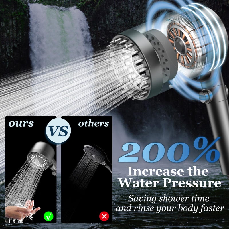 FEELSO Filtered Shower Head with Handheld, High Pressure 4 Spray Showerhead with Filters & Upgraded Anti-clog Nozzles for Hard Water -Remove Chlorine, Reduce Dry Itchy Skin -ON/OFF Switch for Pet Bath - Image 2