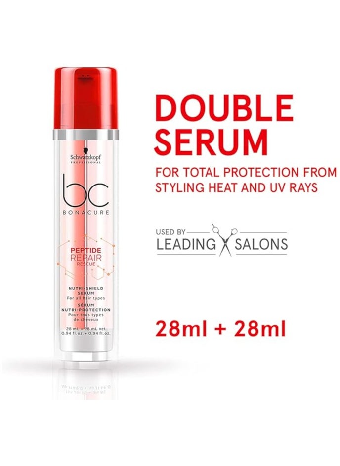 Schwarzkopf Professional BC Bonacure Nutri-Shield Serum For All Hair Types 28 ml + 28 ml net  - Image 2
