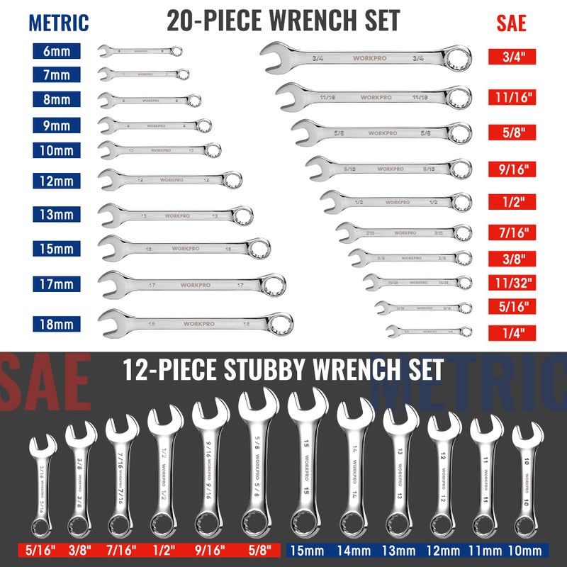 WORKPRO 32-Piece SAE & Metric Combination Wrenches Set, 20-Piece Standard wrenches and 12-Piece Stubby Wrenches with Organizer Tray, Cr-V Steel Mirror Chrome Polished - Image 3