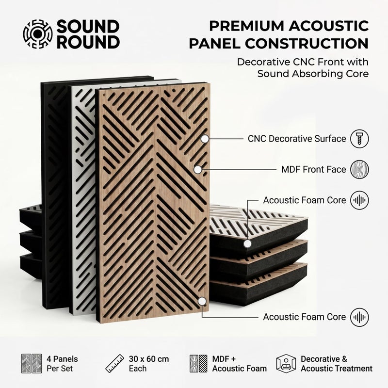 ساوند راوند ألواح SoundRound الصوتية للجدران بتصميم شيفرون ويف، 4 قطع سوداء من MDF محفور CNC لامتصاص الصوت، 30 × 60 سم - Image 3
