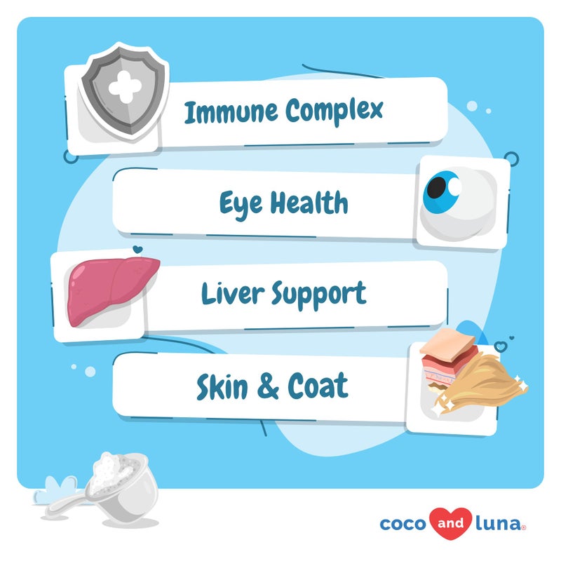 Coco and Luna Multivitamin for Cats - 4oz Powder - L-Lysine, Taurine, and Spirulina for Immune Support and Eye Health - Fish Oil & Vitamins for Skin and Heart Health. (for Cats) - Image 2