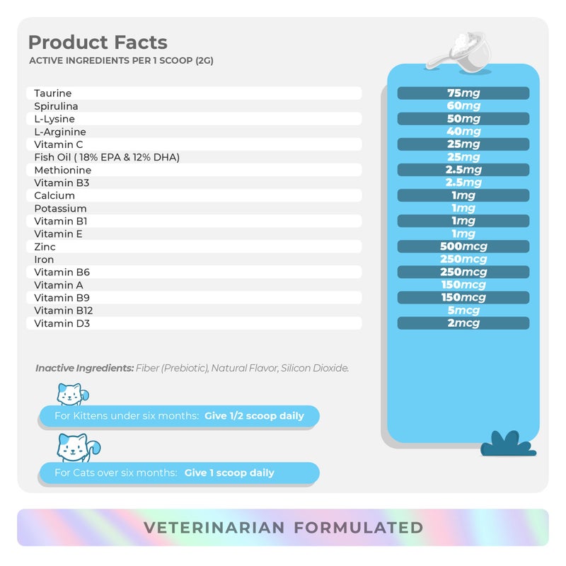 Coco and Luna Multivitamin for Cats - 4oz Powder - L-Lysine, Taurine, and Spirulina for Immune Support and Eye Health - Fish Oil & Vitamins for Skin and Heart Health. (for Cats) - Image 5