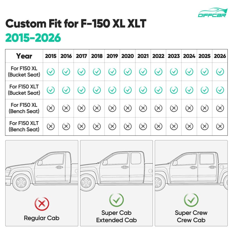 DiffCar for Ford F150 Seat Covers 2015-2023 2024 2025 2026 (Only Front Seat Covers), Leather Pickup Truck Seat Covers Custom Fit for F-150 XL XLT (Not for Regular Cab) Waterproof Car Accessories Black - Image 4
