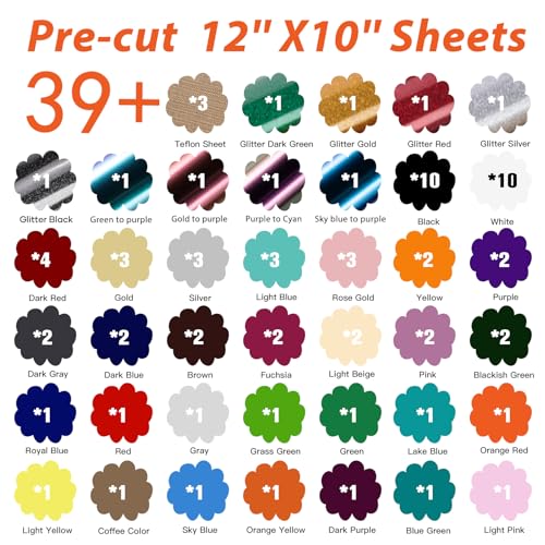HTVRONT HTV Heat Transfer Vinyl Bundle: 80 Pack 12" x 10" Iron on Vinyl for T-Shirt, 39 Assorted Colors with Vinyl Accessories Tweezers for Silhouette Cameo or Heat Press Machine - Image 3