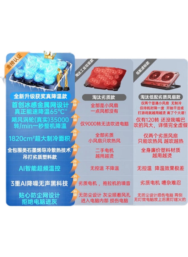 VENIDER [Instant 65°C Cooling] Laptop Cooling Pad, Gaming Laptop Cooling Device, Handheld Tablet Stand, Wind Pressure Water Cooling Fan, Suitable For Lenovo, Alienware, Lenovo Legion - Image 1