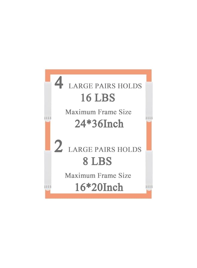 PROMASS 36Pairs/72 Strips Picture Hanging Strips Heavy Duty, 19mm*92mm Sticky Picture Hangers for Walls No Damage Wall Picture Hangers Without Nails Refill Adhesive Poster Strips (36Pairs,19mm*92mm)  - Image 3