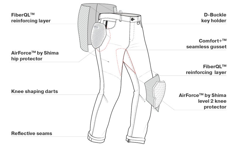 SHIMA Devon Motorcycle Jeans - Ventilated Elastic Slim Fit Riding Trousers with FiberQL Reinforcements, CE Knee and HIPS Protectors (Men, Blue, 32) - Image 4
