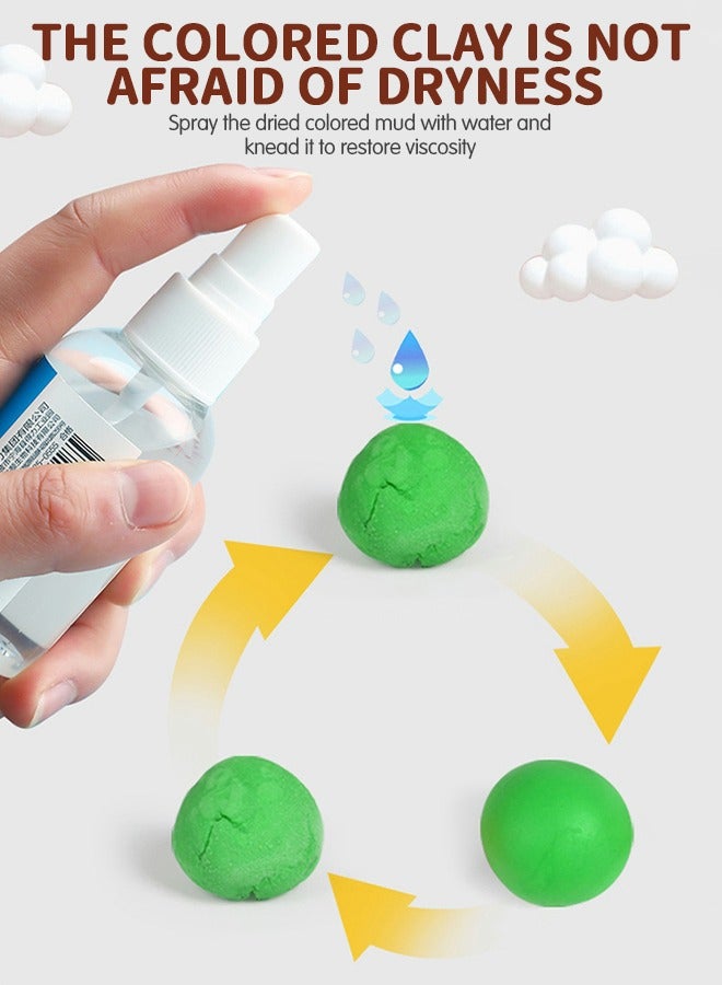 GROIC Play Dough Sets, Play Food Toy with Clay for Kids Kitchen, Color Dough Tools, Hamburger Maker Play Set, DIY Playdough Accessories Party Pretend Gift for Children 12 Clays and 30 Tools Models - Image 4