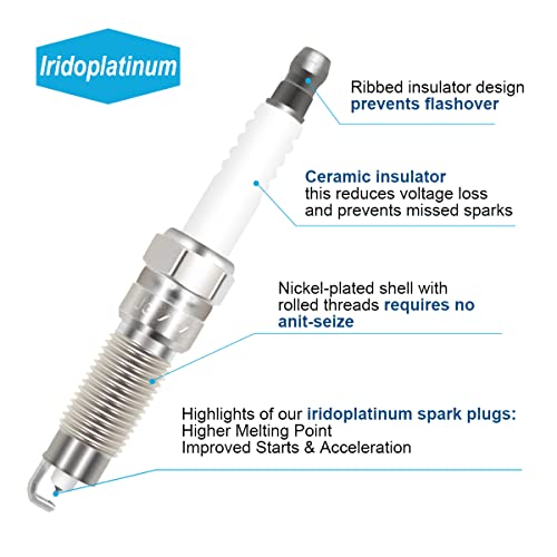 Micro Set of 8 Ignition Coils Pack DG521 and Iridoplatinum Spark Plugs SP-509 Compatible with F150 F250 F350 Expedition Trac Mustang Lincoln Mark LT Navigator Mercury V8 4.6L 5.4L 6.8L Replaces IC697 - Image 5