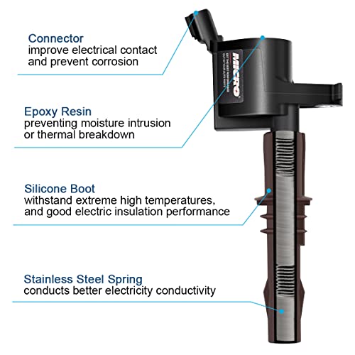 Micro Set of 8 Ignition Coils Pack DG521 and Iridoplatinum Spark Plugs SP-509 Compatible with F150 F250 F350 Expedition Trac Mustang Lincoln Mark LT Navigator Mercury V8 4.6L 5.4L 6.8L Replaces IC697 - Image 4