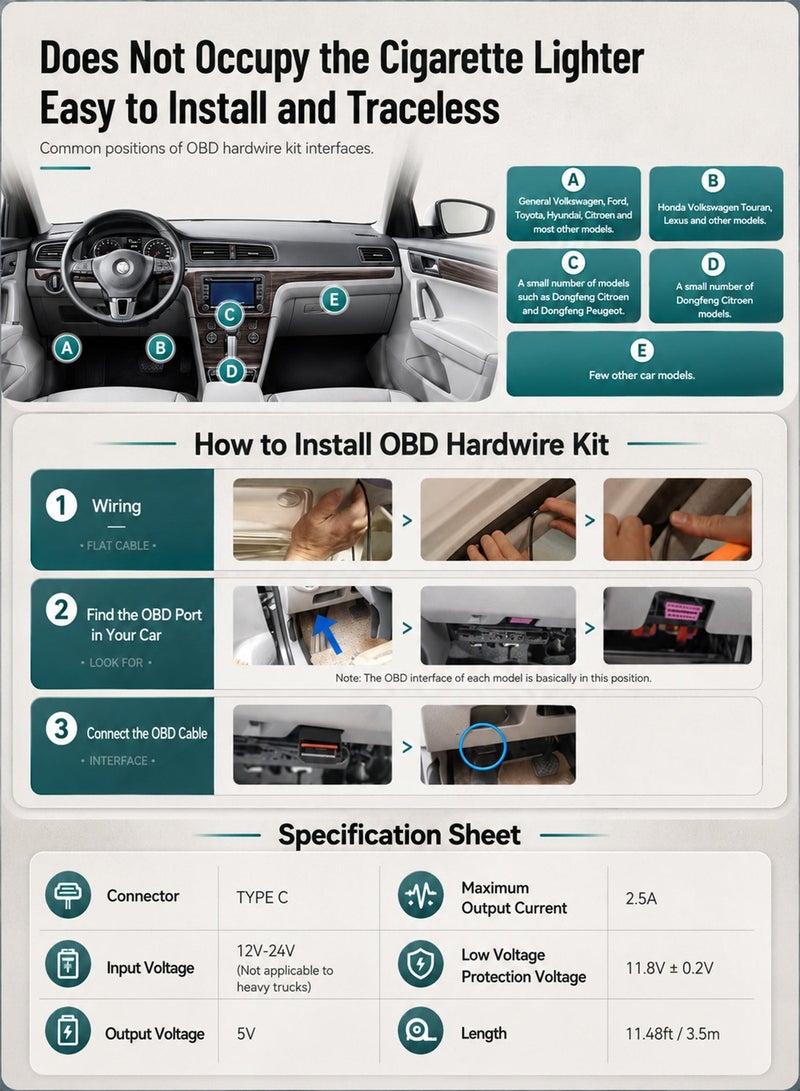 ULHYC OBD Dash Cam Hardwire Kit Type C, Easy Plug-and-Play Installation, 24H Parking Monitor 11FT Cable, 12V-24V to 5V Low Voltage Protection - Image 5
