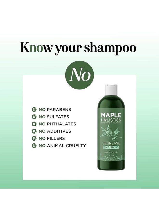 Maple Holistics - Clarifying Shampoo for Build Up and Oily Hair - Deep Cleansing Shampoo with Rosemary - Refreshing Lemon for Greasy Hair & Jojoba Oil for Scalp Cleanser - Anti Residue Shampoo for Healthy Scalp - 8 Oz - Image 1