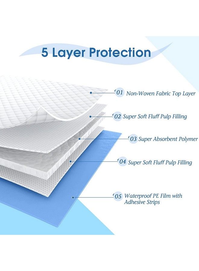 Tinkle Med Maxsorb Baby Underpads 60 Cms X 90 Cms Disposable Changing Pad Reusable Portable Diaper Changing Mat Leak Proof Breathable Underpads (60 X 90 Cms Counts 8 Pack Of 1) - Image 3