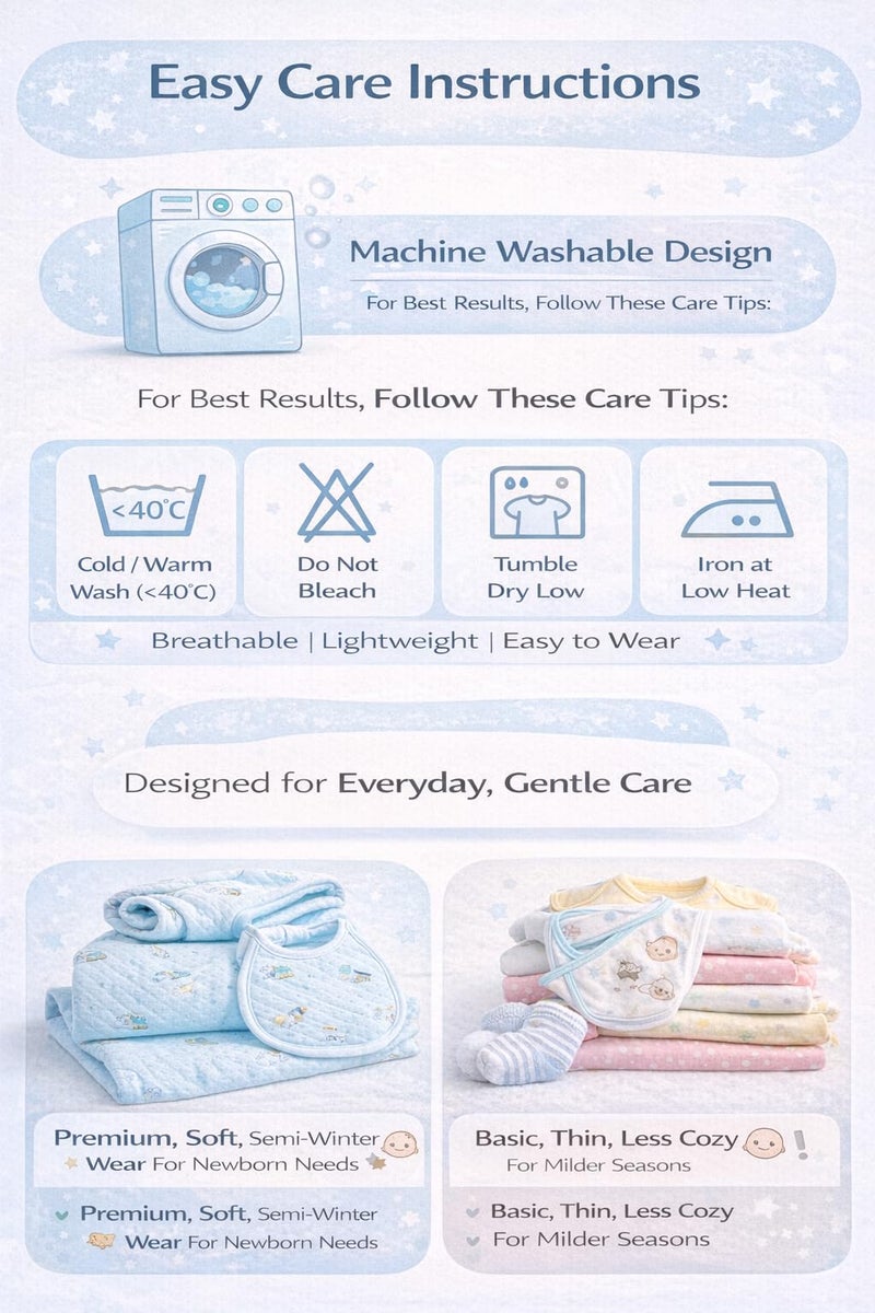 First Kick Presents New Born Baby Summer Wear Clothes 5Pcs Sets 100% Cotton Boys & Girls Unisex Cotton/Summer/Semiwinter Suit Infant Clothes First Gift for Newborn - Image 5