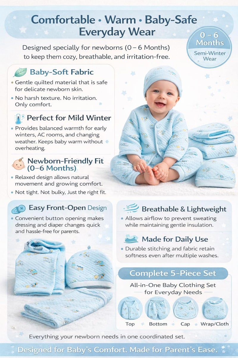 First Kick Presents New Born Baby Summer Wear Clothes 5Pcs Sets 100% Cotton Boys & Girls Unisex Cotton/Summer/Semiwinter Suit Infant Clothes First Gift for Newborn - Image 2