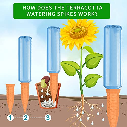 Baxrou Plant Self Watering Stakes 12 Pack Terracotta Watering Spikes for Indoor and Outdoor Plants,Wine Bottle Plant Watering Devices, Automatic Plant Waterers for Vacation - Image 5
