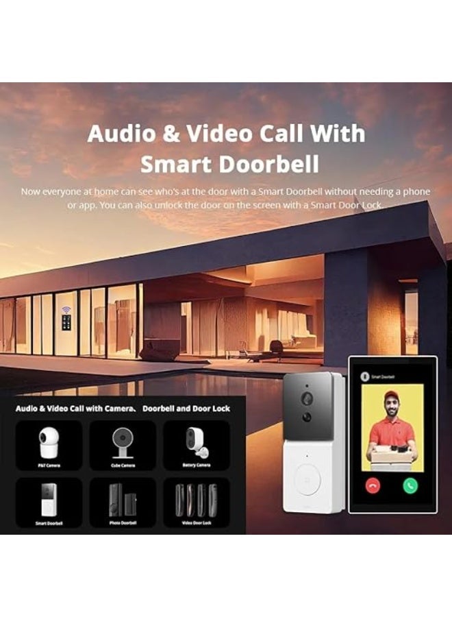 Tuya smart screen 5 inch with build in Zigbee Hub - Image 2