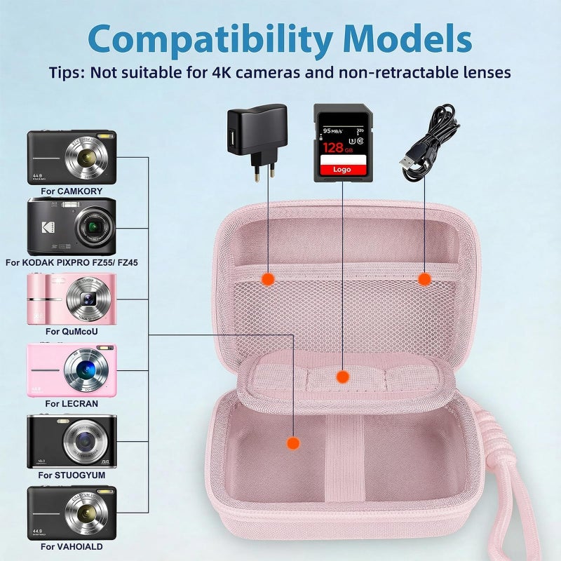 Roseliya Digital Camera Case Compatible with CAMKORY Digital Point and Shoot/for KODAK PIXPRO FZ45/55 16MP Vlogging/for VAHOIALD FHD 1080P/for IWEUKJLO/for Nsoela, Holder for SD Card More (Pink) - Image 3