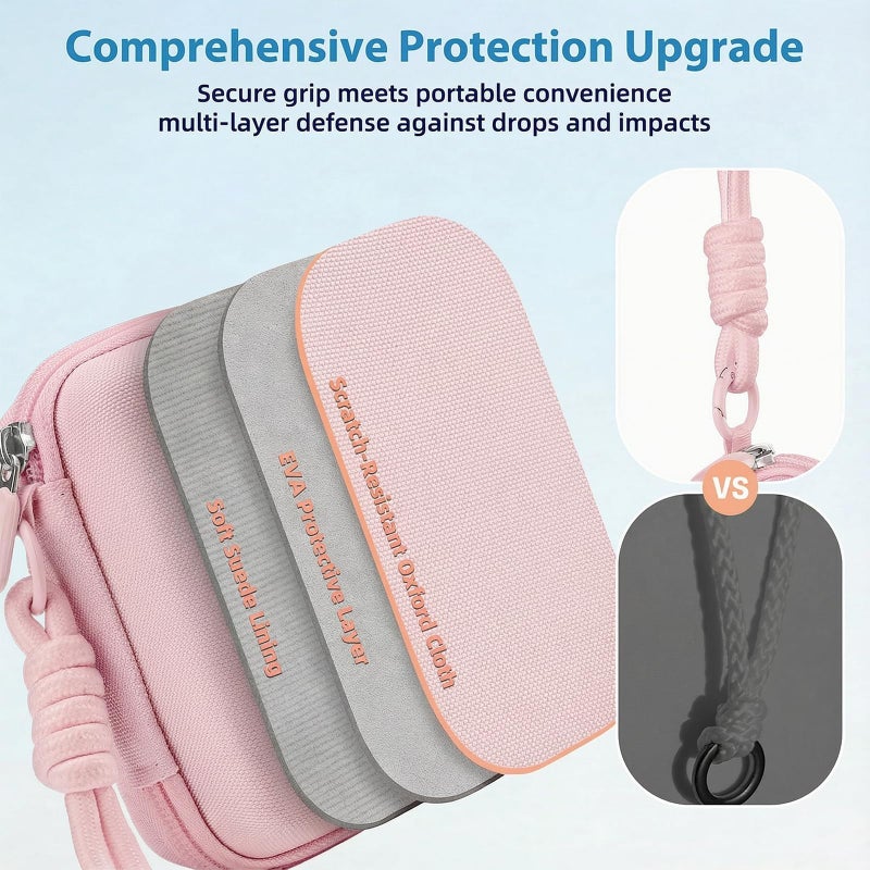 Roseliya Digital Camera Case Compatible with CAMKORY Digital Point and Shoot/for KODAK PIXPRO FZ45/55 16MP Vlogging/for VAHOIALD FHD 1080P/for IWEUKJLO/for Nsoela, Holder for SD Card More (Pink) - Image 2