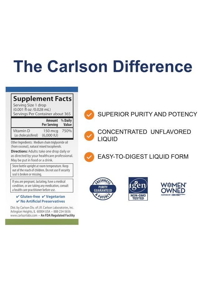 Carlson Super Daily D3 6,000 IU (150 mcg), Heart & Immune Health, Teeth & Bone Strength, Unflavored, 365 Drops - Image 2