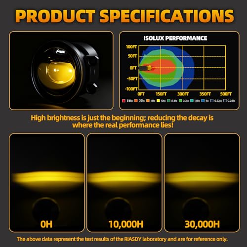 Riasdy Upgraded 2PCS Yellow Fog Lights Assembly for 2016-2023 Toyota Tacoma, 2014-2023 4Runner, 2014-2019 Tundra, 2007-2014 Camry, 2006-2012 RAV4, 2006-2013 Yaris, 2008-2013 Lexus IS-F, Round fog lights - Image 4