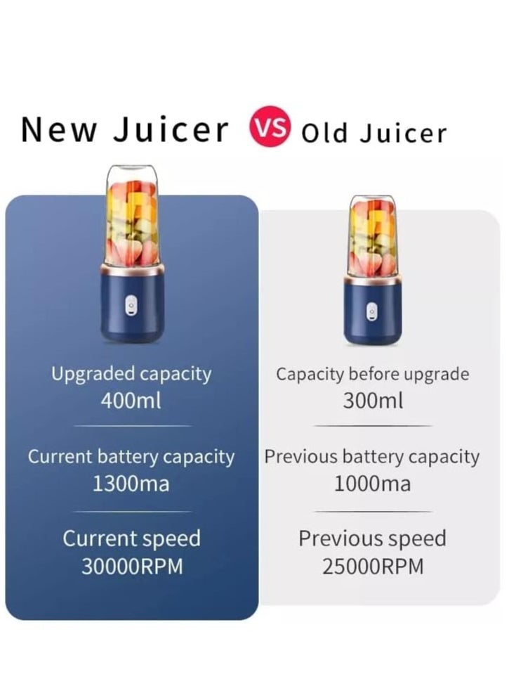 ELTRAZONE - 6 Blades Portable Juicer Cup Juicer Fruit Juice Cup Automatic Small Electric Juicer Smoothie Blender Ice CrushCup Food Processor - Image 1