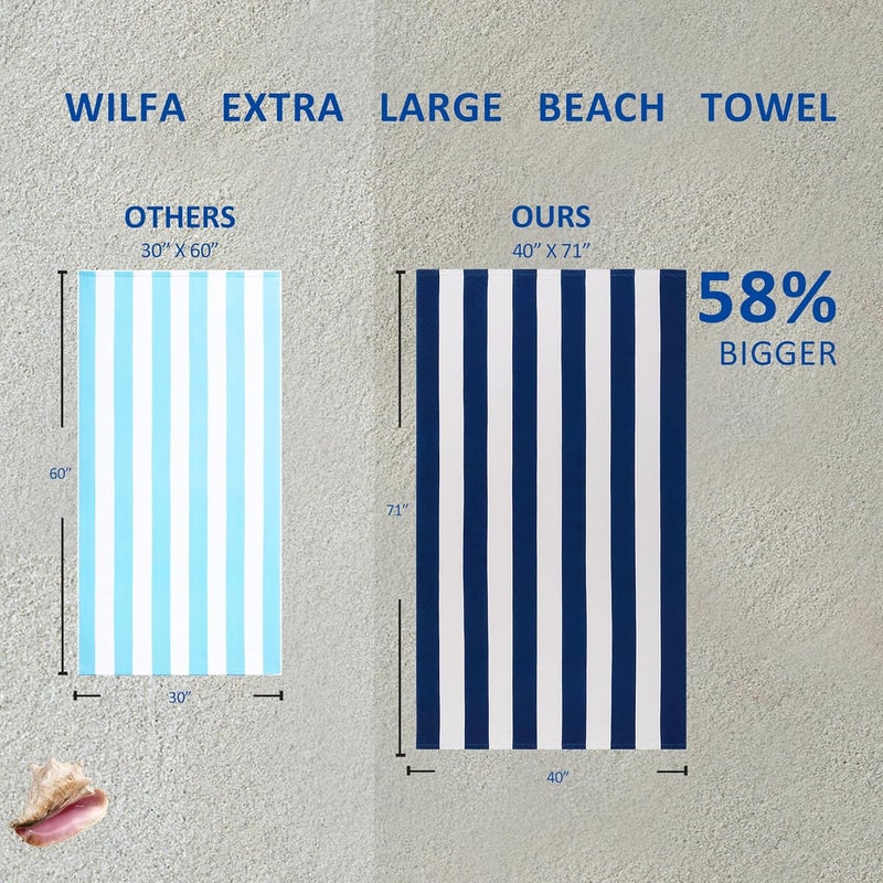 WILFA Extra Large Beach Towel - Oversized Mircofiber 40 x 70 inches, XL Striped Lightweight Pool Towel, Big Cabana Swim Travel Towel for Adults Mens Women,Dark Blue - Image 2