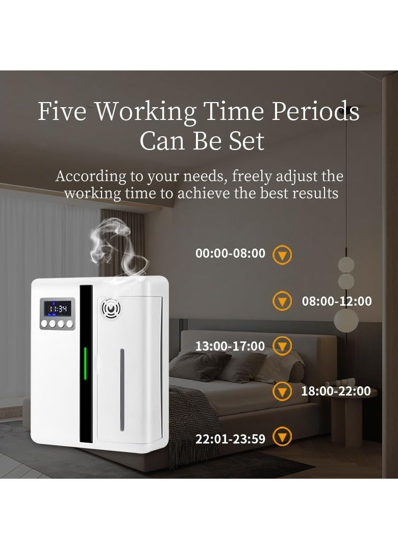 كابتن تيك Essential Oil Aroma Diffuser 160ml Aromatherapy Humidifier Fragrance Nebulizing Machine Diffusion Scent Machine Suitable for Home Office Hotel （Black) - Image 4